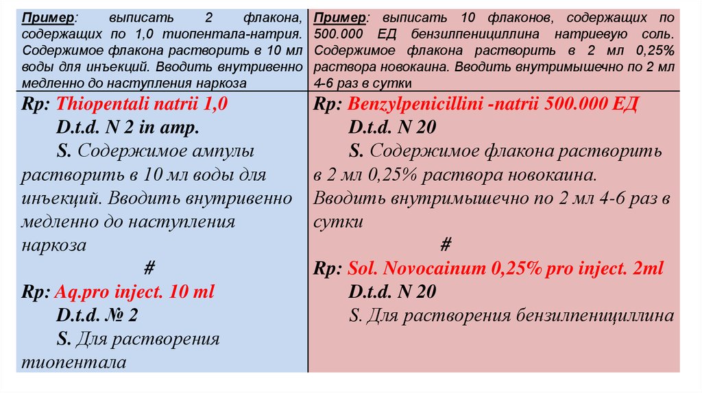 Небидо — инструкция по применению, описание, вопросы по препарату
