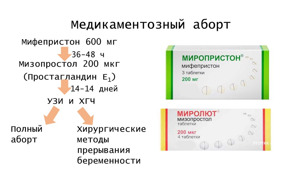 Ru › drug › dynamicoДИНАМИКО, таблетки - Здоровье