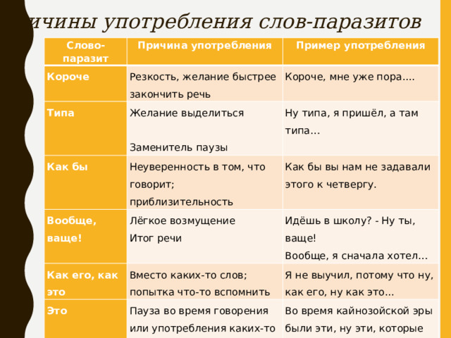Лучшие заменители Виагры российские, белорусские, украинские, отзывы
