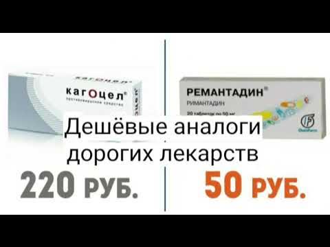 СИАЛИС аналоги, дженерики, синонимы, дешевые аналоги