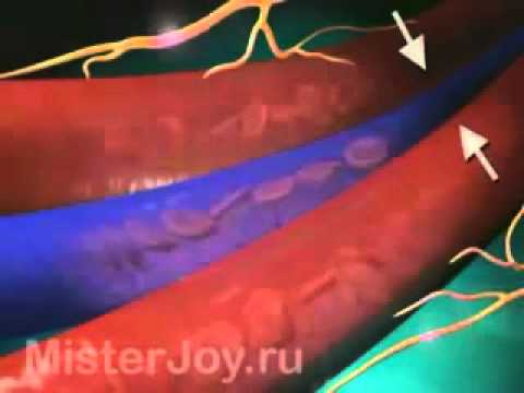 Виагра® 100 мг инструкция по применению, показания.