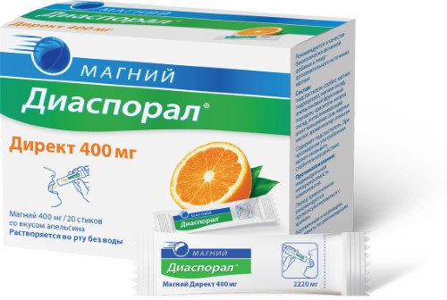 СИЛДЕНАФИЛ таблетки - инструкция по применению, цена, дозировки.