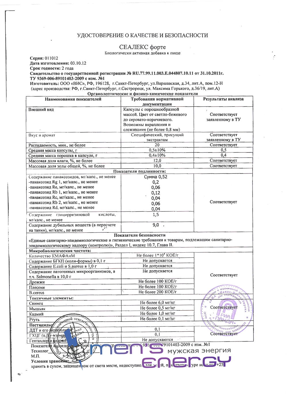 Импаза — инструкция по применению, дозы, побочные действия.