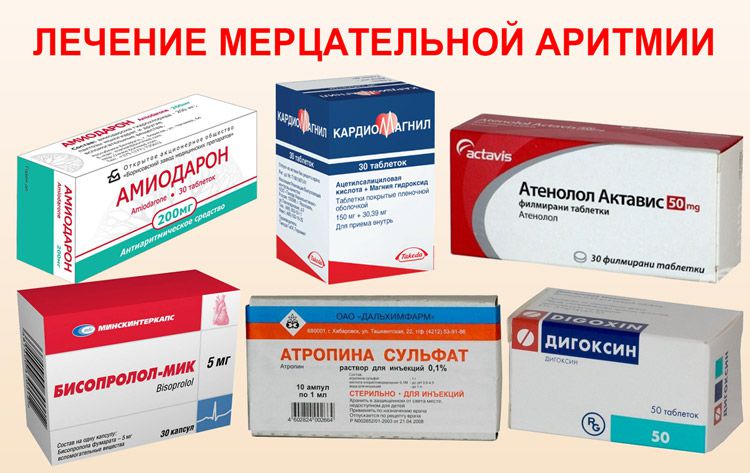 Для потенции быстрого действия