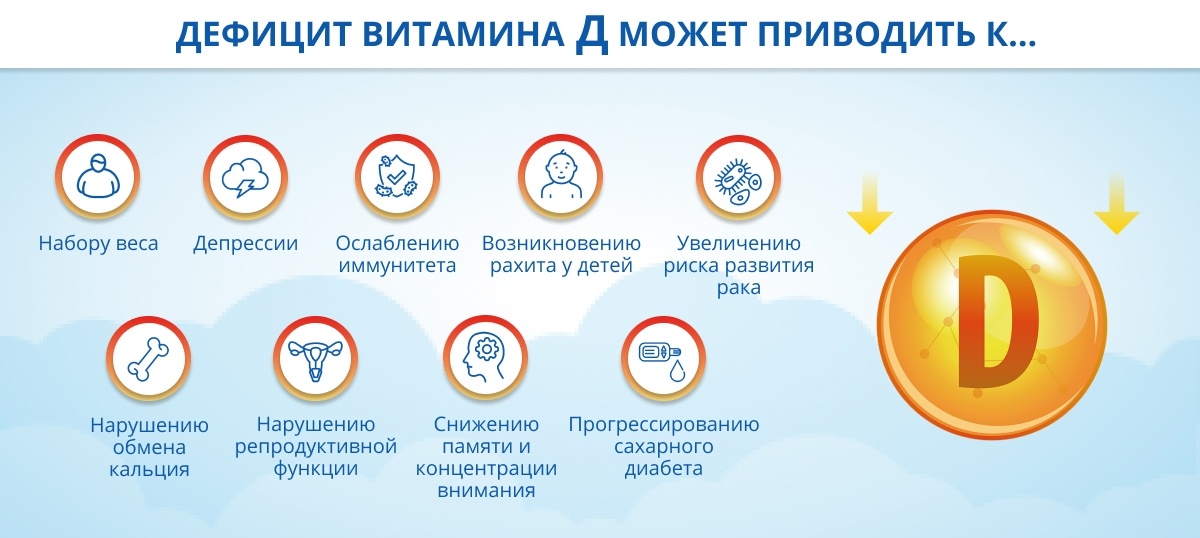 Визарсин – отзывы о таблетках для потенции