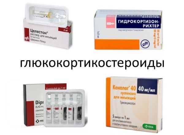 Таблетки для повышения потенции эрекции - ТОП 15 лучших